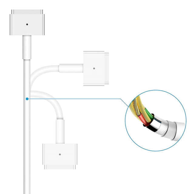 Ładowarka do Apple MacBook Air Pro MagSafe 2 T-type 85W