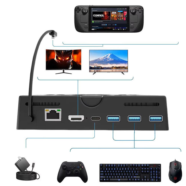 HUB Stacja Dokująca Podstawka USB-C Do Steam Deck