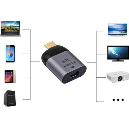 Adapter Phoneo® Mini Display Port do USB-C - 8K 60Hz v4