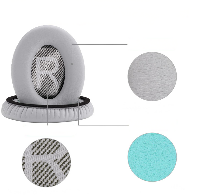 BETUNE® - Gąbki do Słuchawek - Bose QC15 QC25 QC35 AE 2i 2W - Szare