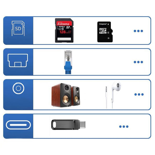 Adapter Hub Rozdzielacz 11w1 — USB-C LAN HDMI 4K D-SUB VGA AUX