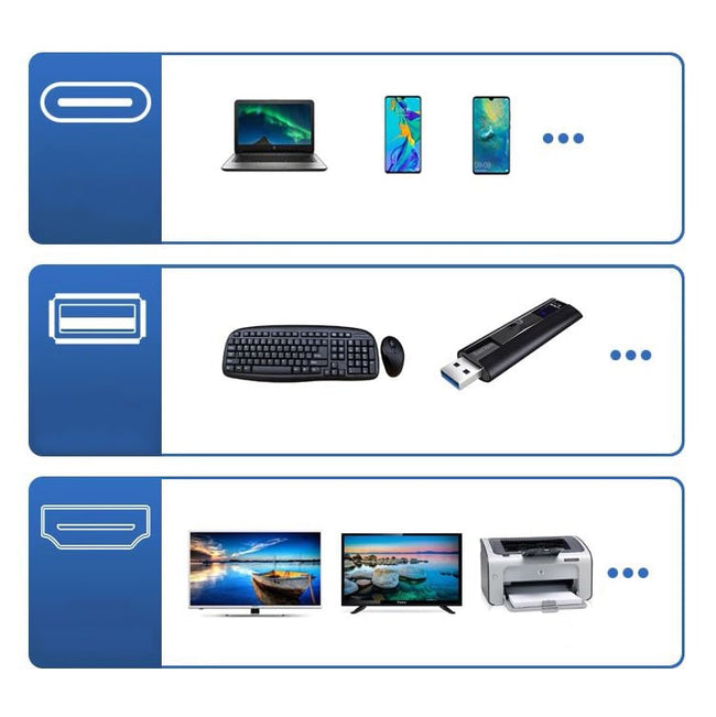 Adapter Hub Rozdzielacz 11w1 — USB-C LAN HDMI 4K D-SUB VGA AUX
