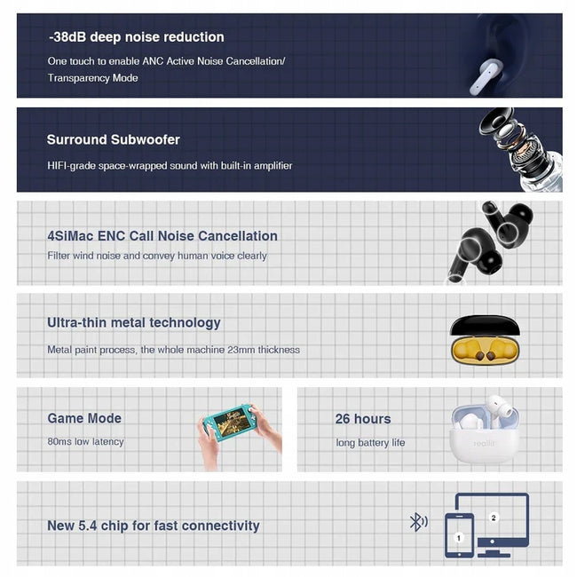 Słuchawki Bluetooth Realfit F3 - Różowe