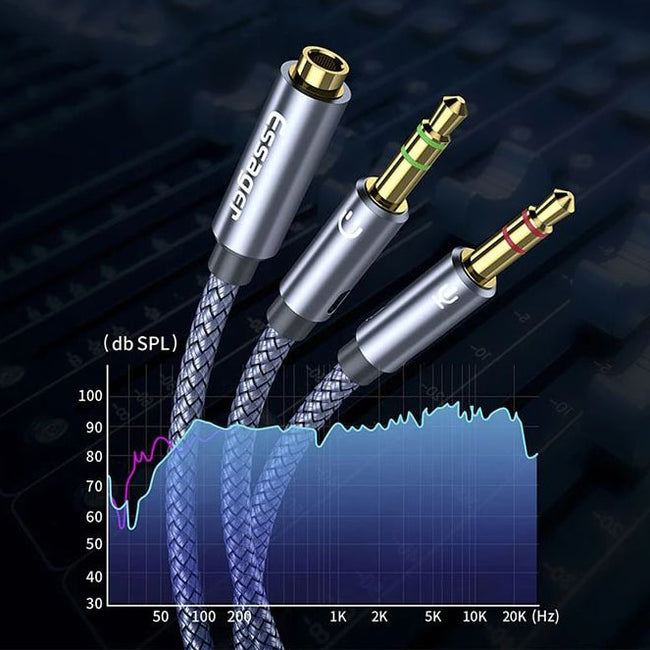 Rozdzielacz (Splitter) - Słuchawki z Mikrofonem na 2x Mini Jack 3,5 mm (AUX)