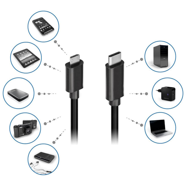 Kabel USB-C do Micro USB - do Ładowania i Synchronizacji Danych 1m