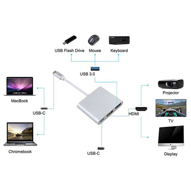 Adapter 3w1 HUB USB-C HDMI 4K MacBook