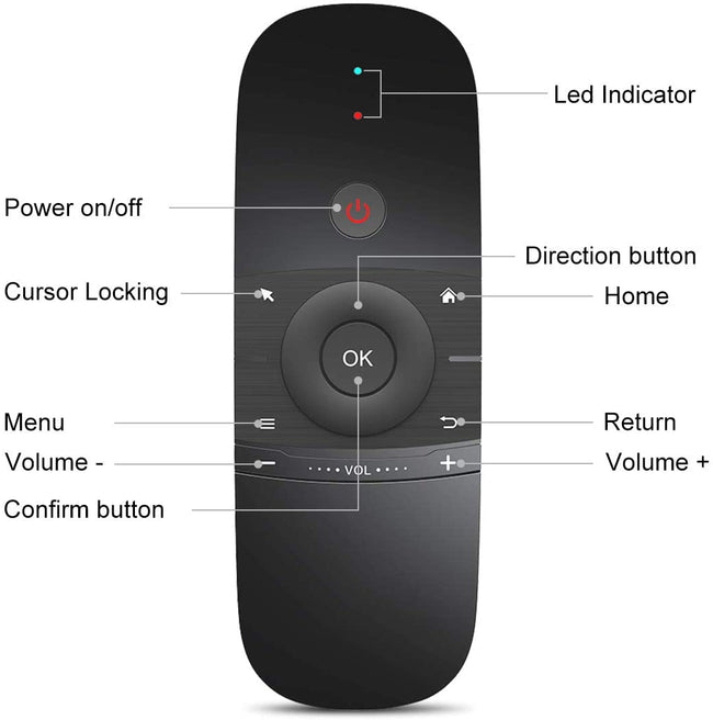 Klawiatura / Myszka do TV Air Mouse W1 - Bezprzewodowa