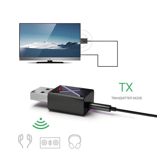 Transmiter Audio Bluetooth - Nadajnik + Odbiornik