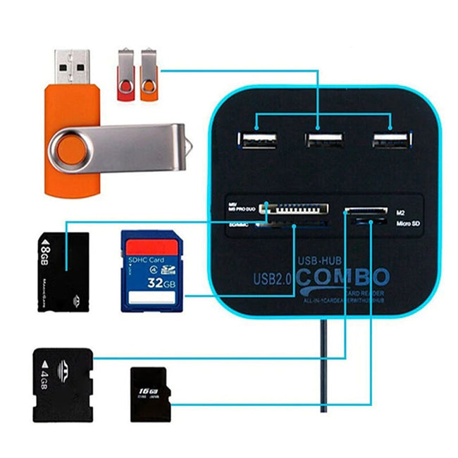 HUB / Rozdzielacz (Kostka), Czytnik Kart + USB
