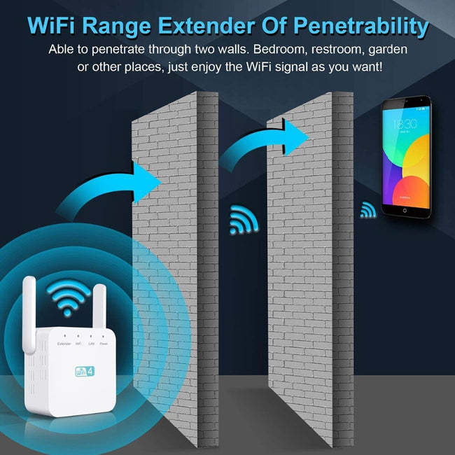 Repeater Wi-Fi Wzmacniacz sygnału wifi 300Mbps 2x Antena