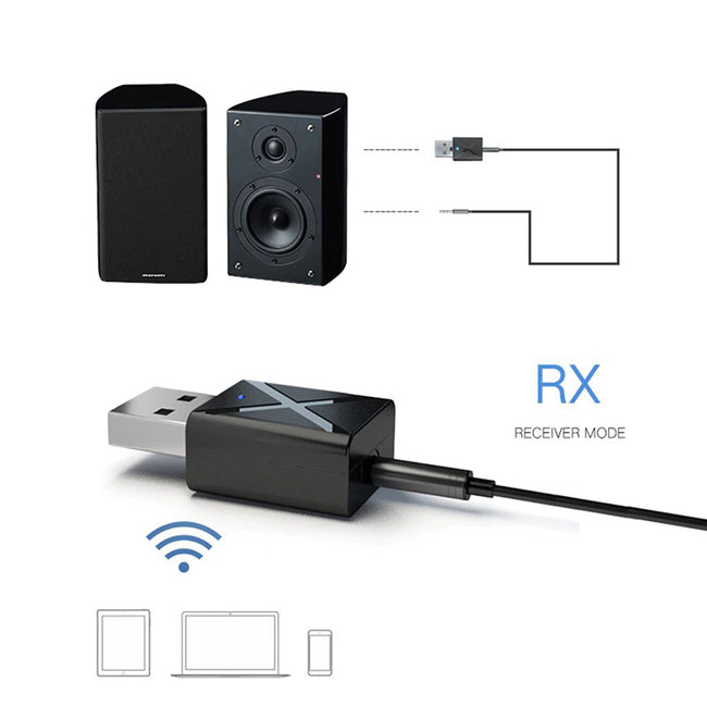 Transmiter Audio Bluetooth - Nadajnik + Odbiornik