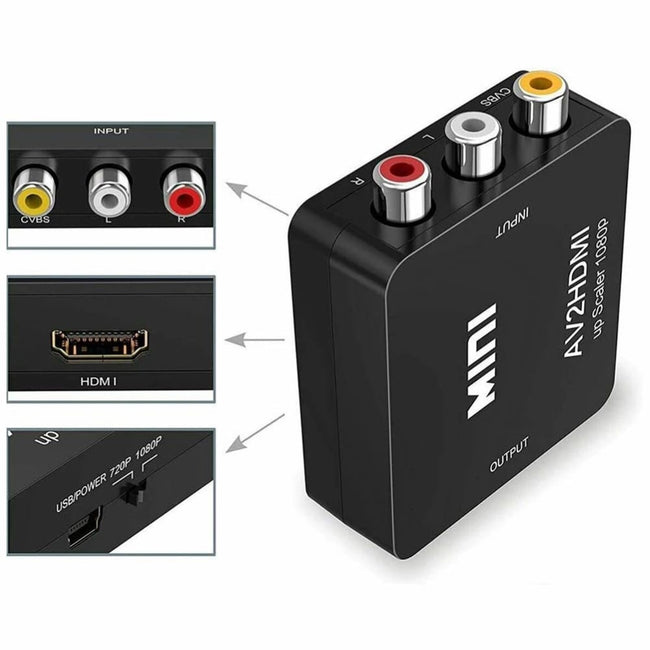 Konwerter, Adapter RCA - CINCH do HDMI (AV2HDMI)