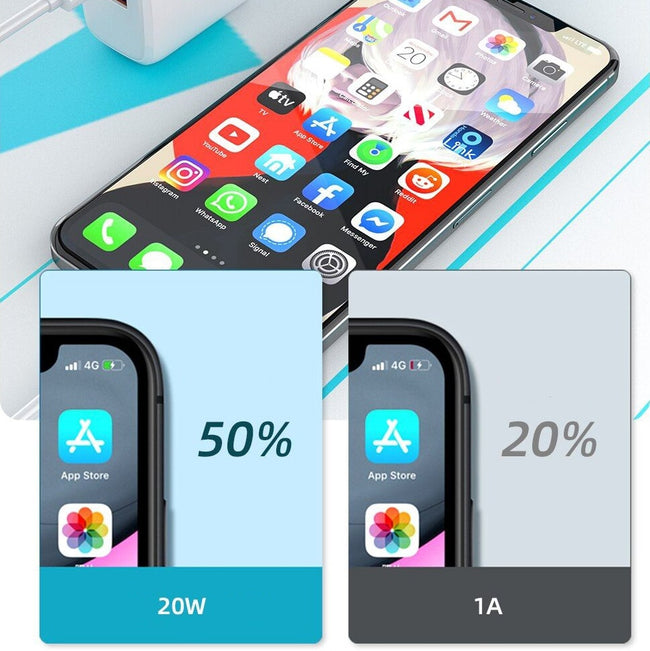 ESSAGER Ładowarka Sieciowa Mocna, Oryginalna, 20W
