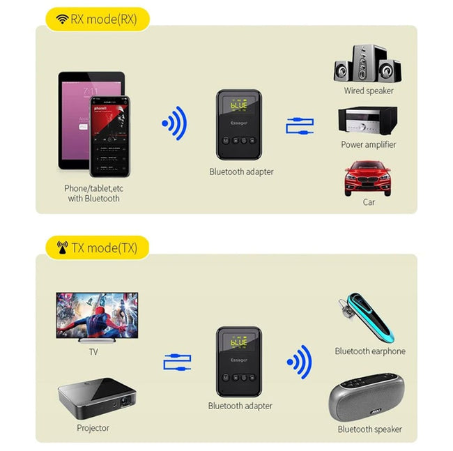 Transmiter FM (Bluetooth, SD, MP3)