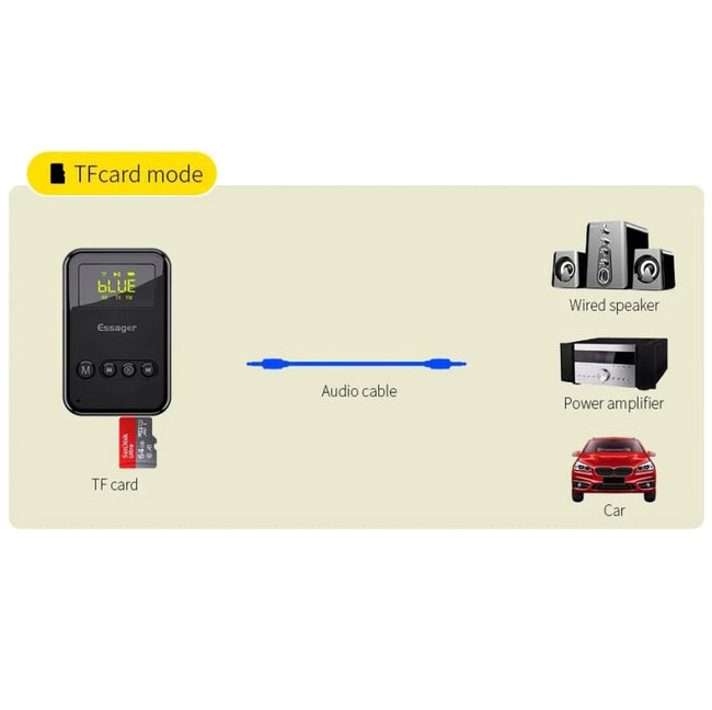Transmiter FM (Bluetooth, SD, MP3)