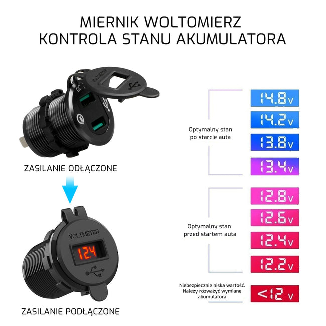 Gniazdo Zapalniczki Uniwersalne QC 3.0 do Motoru - Pomarańczowy