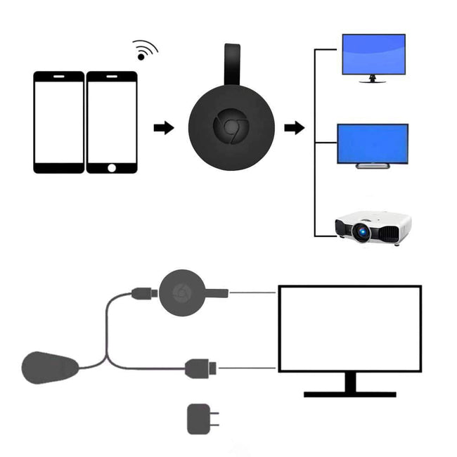 Chromecast - Adapter Wi-Fi (Full HD)