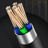 Kabel Phoneo® Sprężynka - USB do USB-C - 6A 150CM