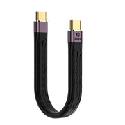 Adapter USB-C do USB-C 8K 40Gbps 100W Oplot