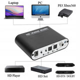 Konwerter DAC Audio Rush 5.1 / 2.1 HD 96kHz/24bit