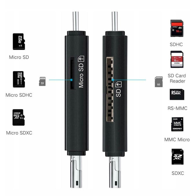 Czytnik Kart z USB OTG (SD / Micro SD/ MMC) - Wersja USB-C