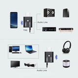 Mini Transmiter Audio Bluetooth - Nadajnik + Odbiornik