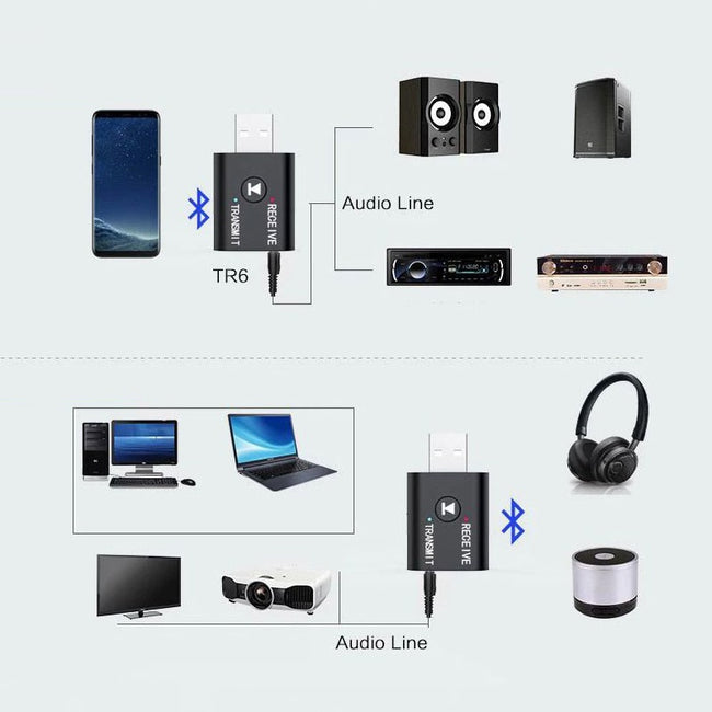Mini Transmiter Audio Bluetooth - Nadajnik + Odbiornik