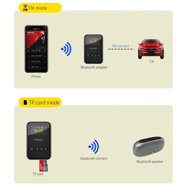 Transmiter FM (Bluetooth, SD, MP3)