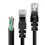 Kabel Sieciowy Lan Ethernet CAT 6E RJ45